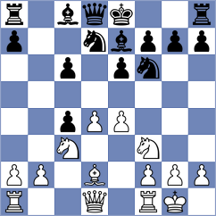 Bushel - Rodo (Playchess.com INT, 2008)