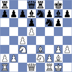 Kostiukov - Vargas (chess.com INT, 2024)