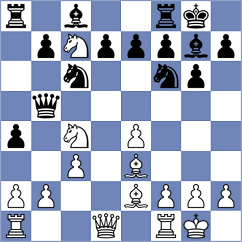 Fichter - Tokat (chess.com INT, 2024)