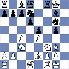 Musat - Broca Jimenez (chess.com INT, 2023)