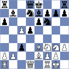 Descarrega Zacarias - Bogaudinov (chess.com INT, 2025)