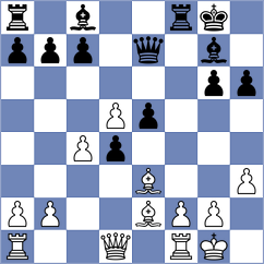 Nolting - Bardorz (Playchess.com INT, 2021)