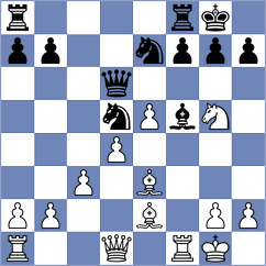 Shaw - Gomez Guerrero (Medellin COL, 2024)