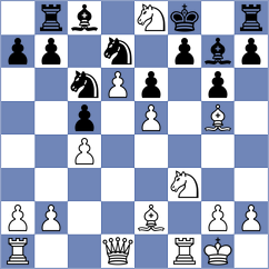 Miljkovic - Marques (Playchess.com INT, 2004)