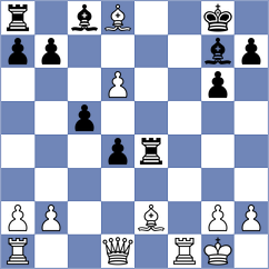 Yeganegi - Nilsen (chess.com INT, 2024)