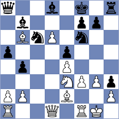 Schut - Peter (chess.com INT, 2025)