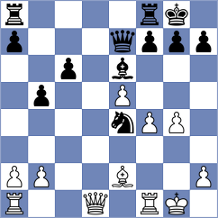 Vila Dupla - Sauvageot Ledezma (chess.com INT, 2023)