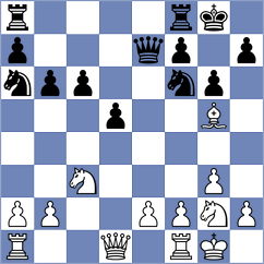 Bilan - Cruz Gomez (chess.com INT, 2023)