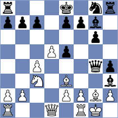 Petrenko - Fava (chess.com INT, 2025)
