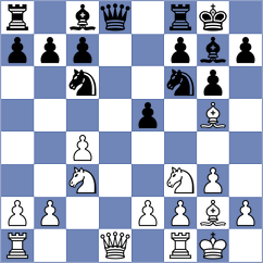 Bytyqi - Coles (chess.com INT, 2021)