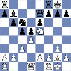 Gstrein - Malchau (Birkerod, 1999)