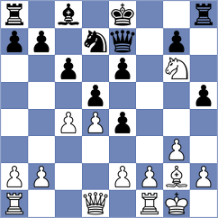 Mendoza - Marchesich (chess.com INT, 2025)