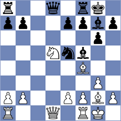 Szkoludek - Novotny (Pardubice CZE, 2024)
