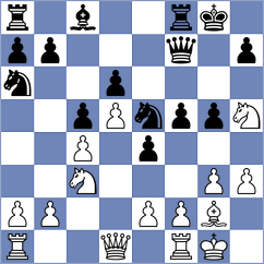 Gonzalez Castillo - Postny (chess.com INT, 2024)