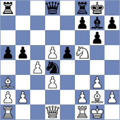 Zanette - Fernandez (chess.com INT, 2022)