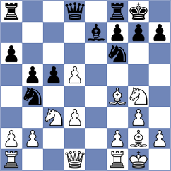 Sindarov - Chelly (chess.com INT, 2025)