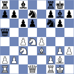 Gabler - Meessen (Antwerp, 1999)