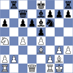 Genzling - Fedorowicz (Laval Quebec CAN, 2024)