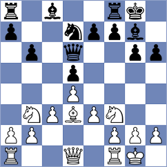Bottenberg - Ahlers (Netherlands, 2001)