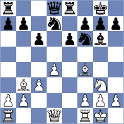 Hasangatin - Turov (chessassistantclub.com INT, 2004)