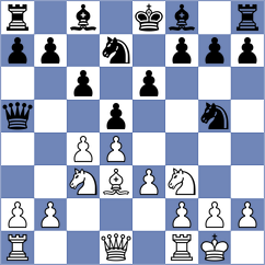 Keller - Galant (Norman, 2004)
