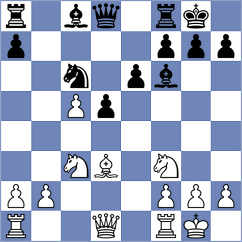 Gruber - Boettcher (Germany, 2008)