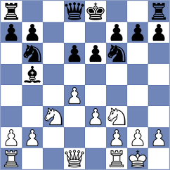Lalith - Livaic (Trieste ITA, 2022)