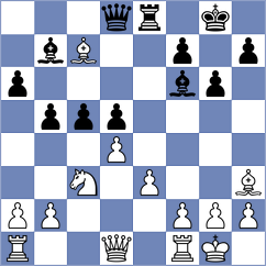 Bouget - Gardezi (chess.com INT, 2023)