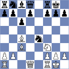 Mihail012345 - Andriy198922 (Chess.com INT, 2018)