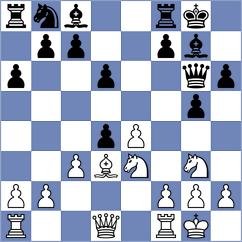 Djordjevic - Sakun (Chess.com INT, 2020)