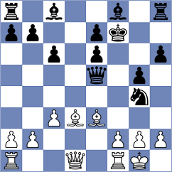 Tikhonov - Schoenfeld (chess.com INT, 2024)