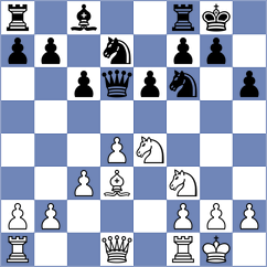 Butchak - Rakhmangulova (Nikolaev, 2008)
