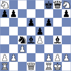 Zampronha - Rohith (chess.com INT, 2024)