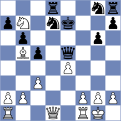 Kuandykuly - Svicevic (chess.com INT, 2024)
