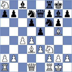 Riya Shannon - Rawda Mansour (Lichess.org INT, 2021)