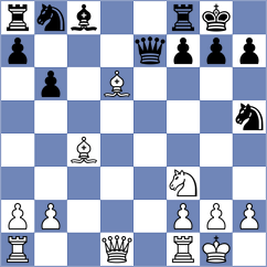 Bilan - Olendo (chess.com INT, 2024)