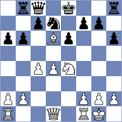 Bennett - Gunning (Guernsey, 2002)