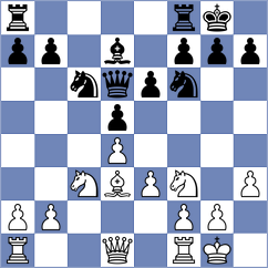 Goryachkina - Malakhov (Moscow RUS, 2024)