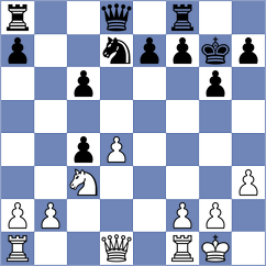 Zatokovenko - Shemagonov (Ufa, 2008)