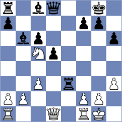 Lopez Ramirez - Szpar (chess.com INT, 2025)