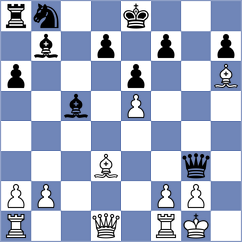 Maghsoodloo - Zhang (chess.com INT, 2025)