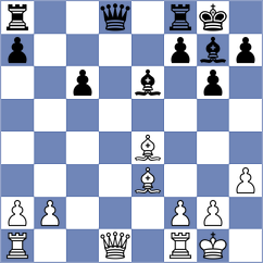 Novikov - Drygalov (Sochi RUS, 2024)