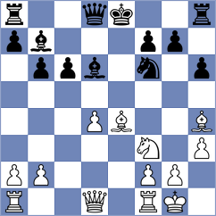 Blernat - Olszewski (Rowy, 2003)