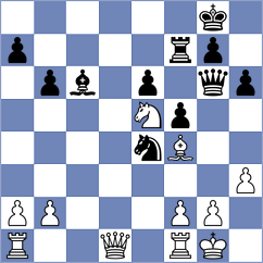 Ling - Eminov (chess.com INT, 2025)