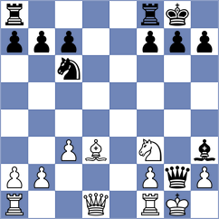 Ney Alexandre - Lucas (Europe Echecs INT, 2020)