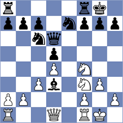 Weishaeutel - Morgunov (chess.com INT, 2023)