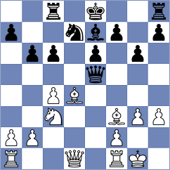 Hnydiuk - Unver (chess.com INT, 2024)