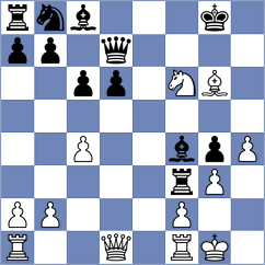 Saiz Rodriguez - Kurpiewski (chess.com INT, 2025)