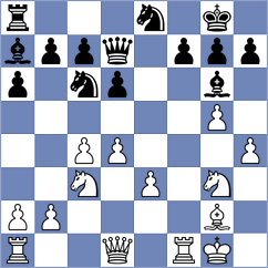 Kosakowski - Dobrocmyslov (chess.com INT, 2025)