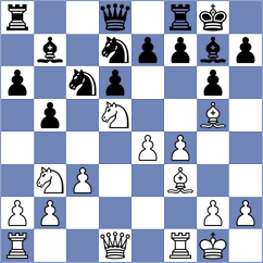 Prihodko - Korol (chess.com INT, 2023)